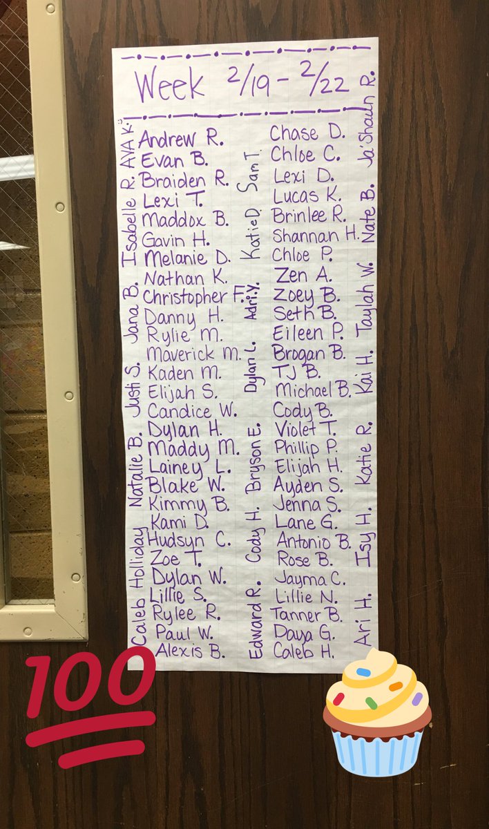 Topic completion for the week when you promise cupcakes on Monday. 😂 #willworkforfood #ALEKS #WeAreMG