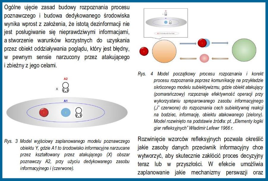 Disinfo_Digest's tweet image. Dezinformacja – czyli sztuka manipulacji. Biuletyn @RCB_RP  

&quot;Badanie modeli procesu kognitywnego pozwala stwierdzić, że efektywność operacji wpływu jest wprost proporcjonalna do czasu, w  którym jest realizowana skrycie&quot; Autor: @KBasaj z @InfoOps_Polska rcb.gov.pl/wp-content/upl…