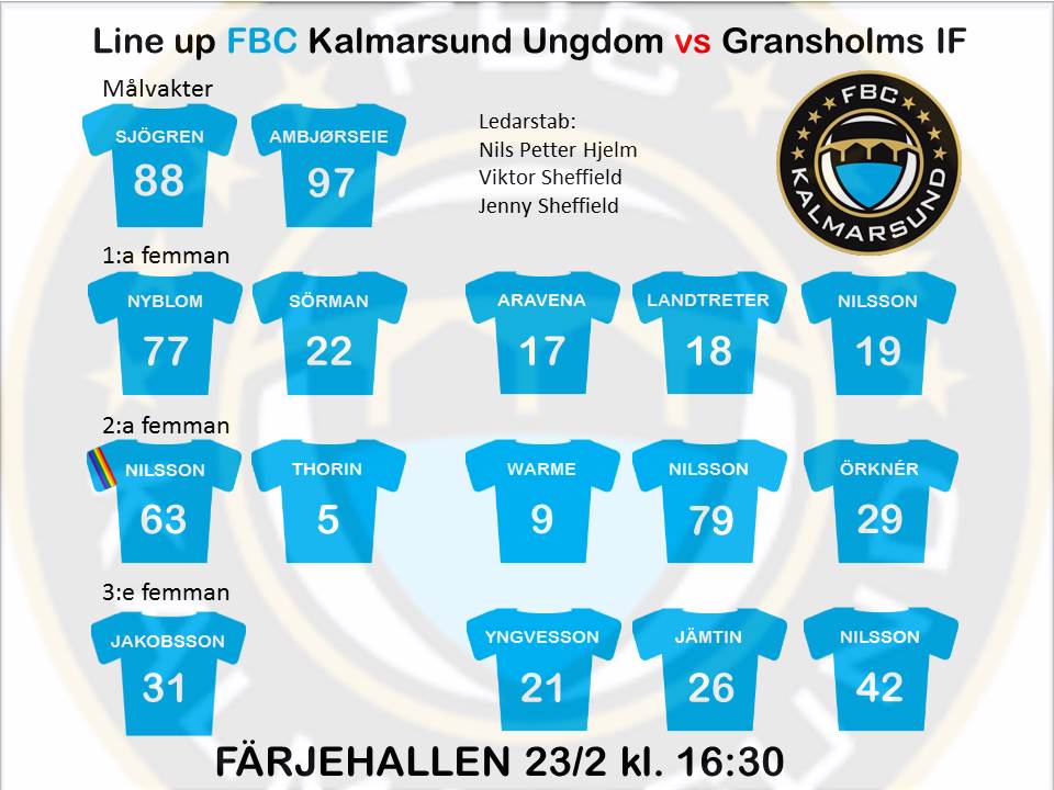 Fbc Kalmarsund U Dam tweet media