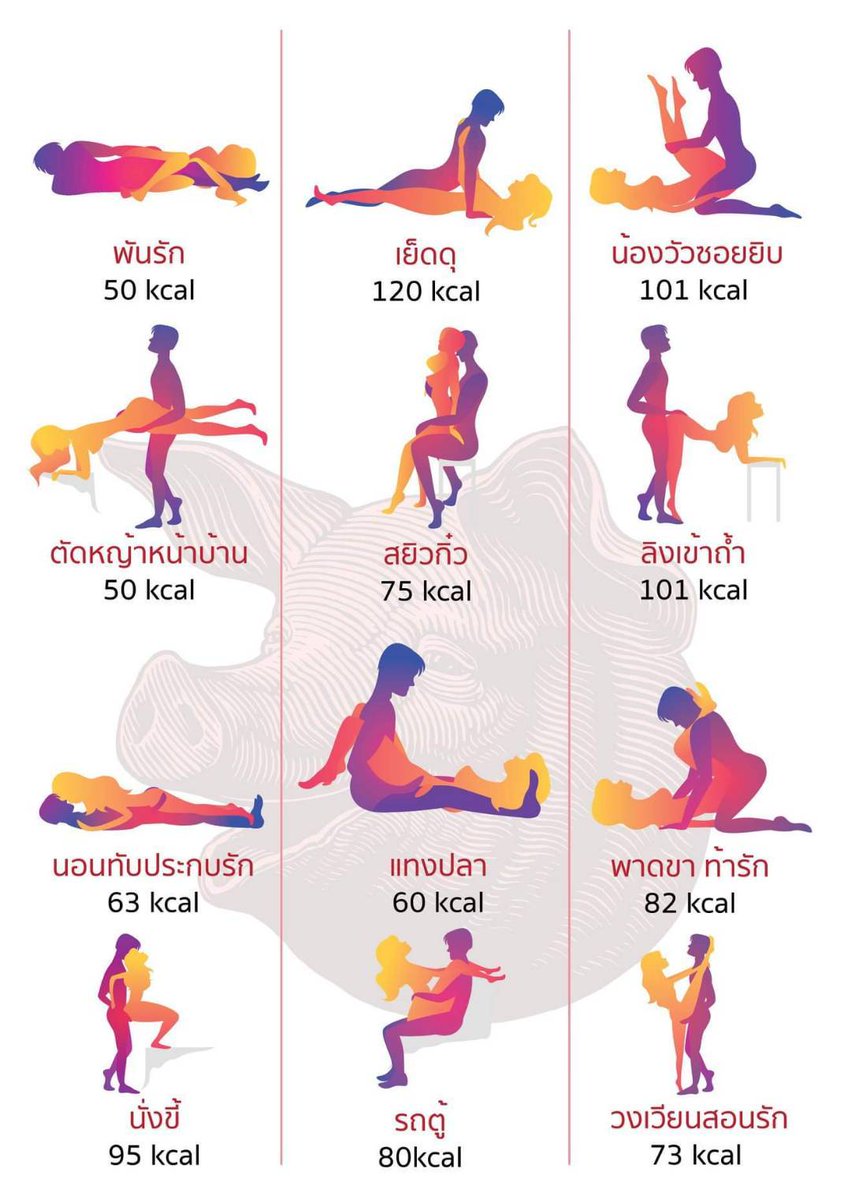 Super_big_k's tweet photo. เยสท่าไหนกันบ้าง​ เม้นท์มา
#เย็ด #ท่าเย็ด https://t.co/IaMNUvmQiY