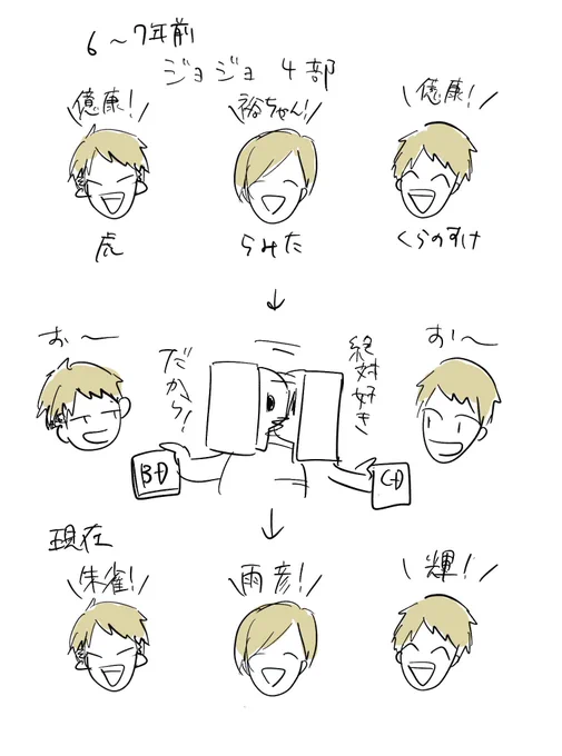超身内ネタだけど付き合い長いねっていう 