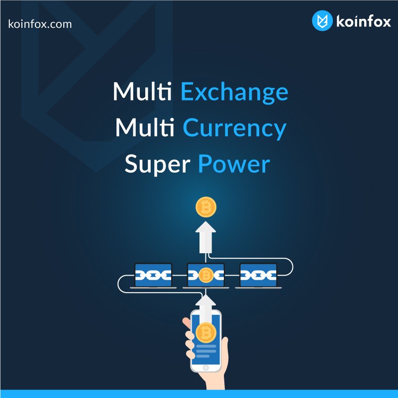koinfox's tweet photo. Multi-Exchange. Multi-Currency. Super Power. Experience the power of Crypto Trading with Koinfox. Sign up now! https://t.co/2BAzUVr5x9
.
.
.
#koinfox #bitcoin #ethereum #brackettrading #binance #coinbase #cryptotrading #cryptoprofits #bitmart #cointelegraph #cryptosimulator https://t.co/Rjj1GKN24D