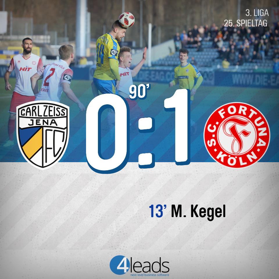 fccarlzeissjena's tweet photo. 0:1 heißt es nach 90 Minuten. Wir verlieren gegen die Gäste aus der Domstadt vom SC @fortuna_koeln.
#FCC #FCCFOR #3liga #MehrAlsFussball #supportyourlocalteam https://t.co/CL75d0nQEH