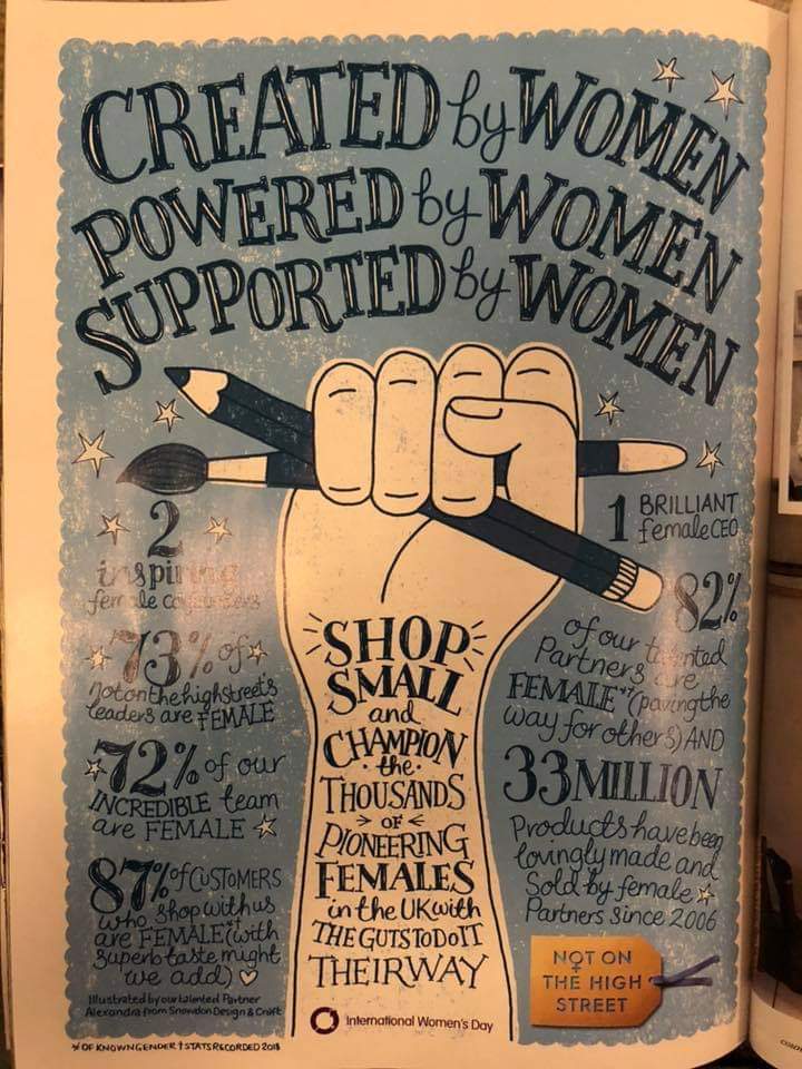 thatsocksuk's tweet photo. I'm a male seller on this platform. Nothing against ladies but gotta say, I feel really included!!  @notonthehighst #noths https://t.co/Afo6xpoy7p