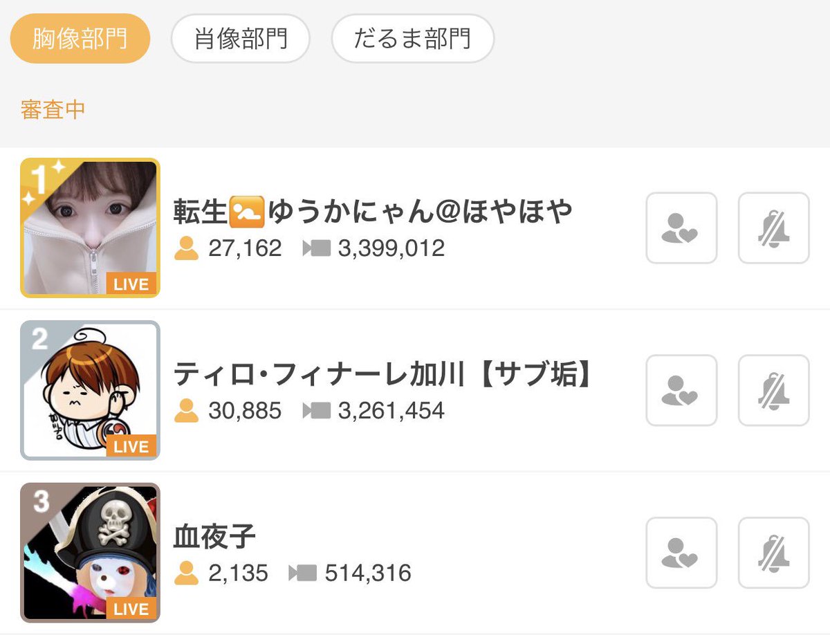 ふわっち監視員 On Twitter 下巻ー無差別級ー肖像部門 1位 キヨ 2 010 996p 2位 Akito Runa 1 195 964p 3位 Mariya 320 706p 下巻ー無差別級ーだるま部門 1位 げろちゃん 948 360p 2位 Ayumu 800 446p 3位 Hal 764 140p ふわっち伝説 Https T Co
