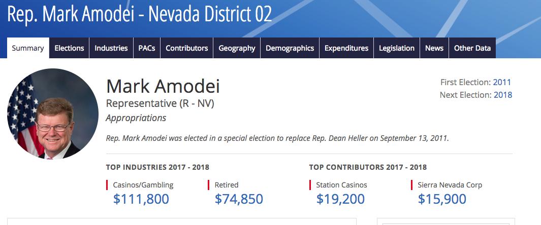 killresortfees's tweet image. Affordable healthcare and one hotel room, one price. Let&apos;s talk about the real issues here. #KillResortFees #MarkAmodei #VegasMeansBusiness