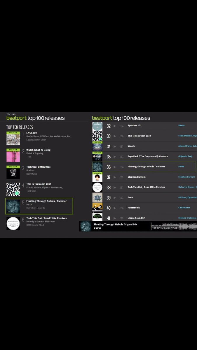 TOP 5! <a href="/PSTWmusic/">PSTW</a>