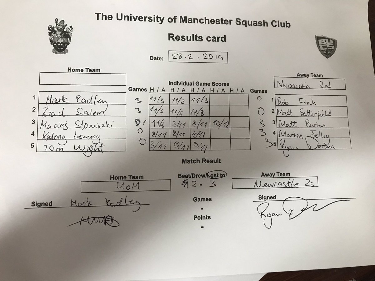 Brilliant win away for the Mens 2nd team this afternoon in the #BUCSTrophy