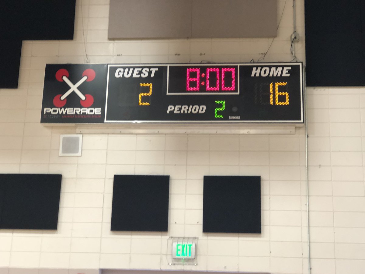 CountySharks's tweet photo. After 2 https://t.co/wFZ6qbQEwR