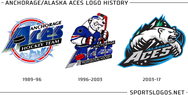 Today marks two year anniversary since the  Alaska Aces announced they were folding at the end of the season.