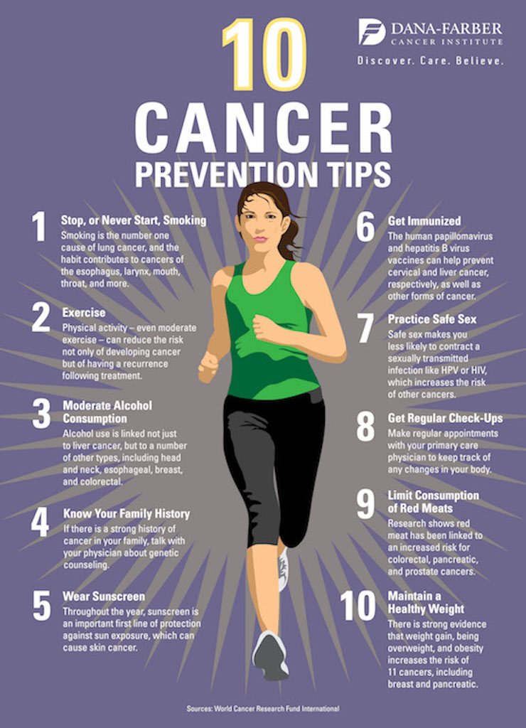 DanaFarber's tweet photo. Do you know the 10 evidence-based ways you can help lower your risk of getting 
cancer? https://t.co/zpofVfeveF https://t.co/M9Ag7tVqyF