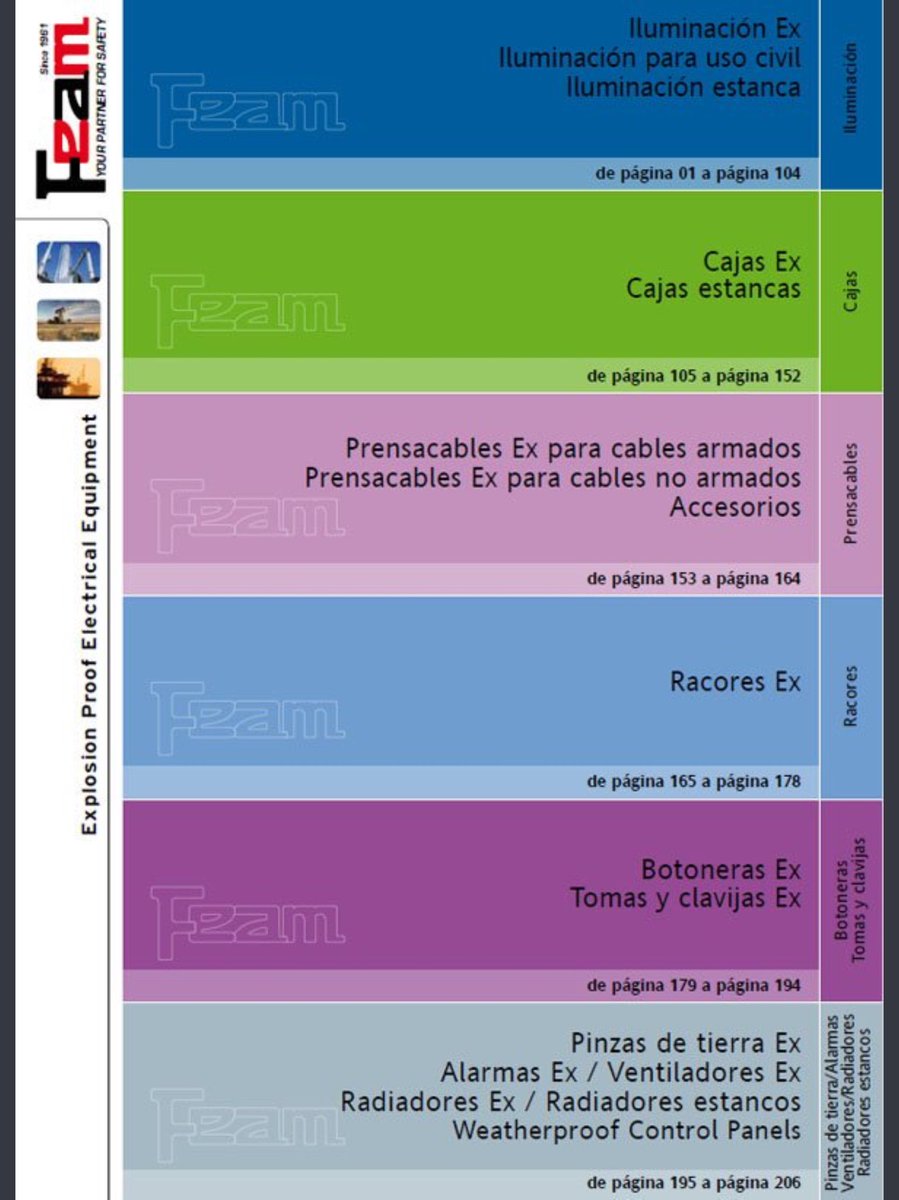 Material antideflagrante. Envíanos tus consultas a info@conycal.com #antideflagrante #ex #materialelectrico #electricidad #explosionproof #electricalequipment #feam