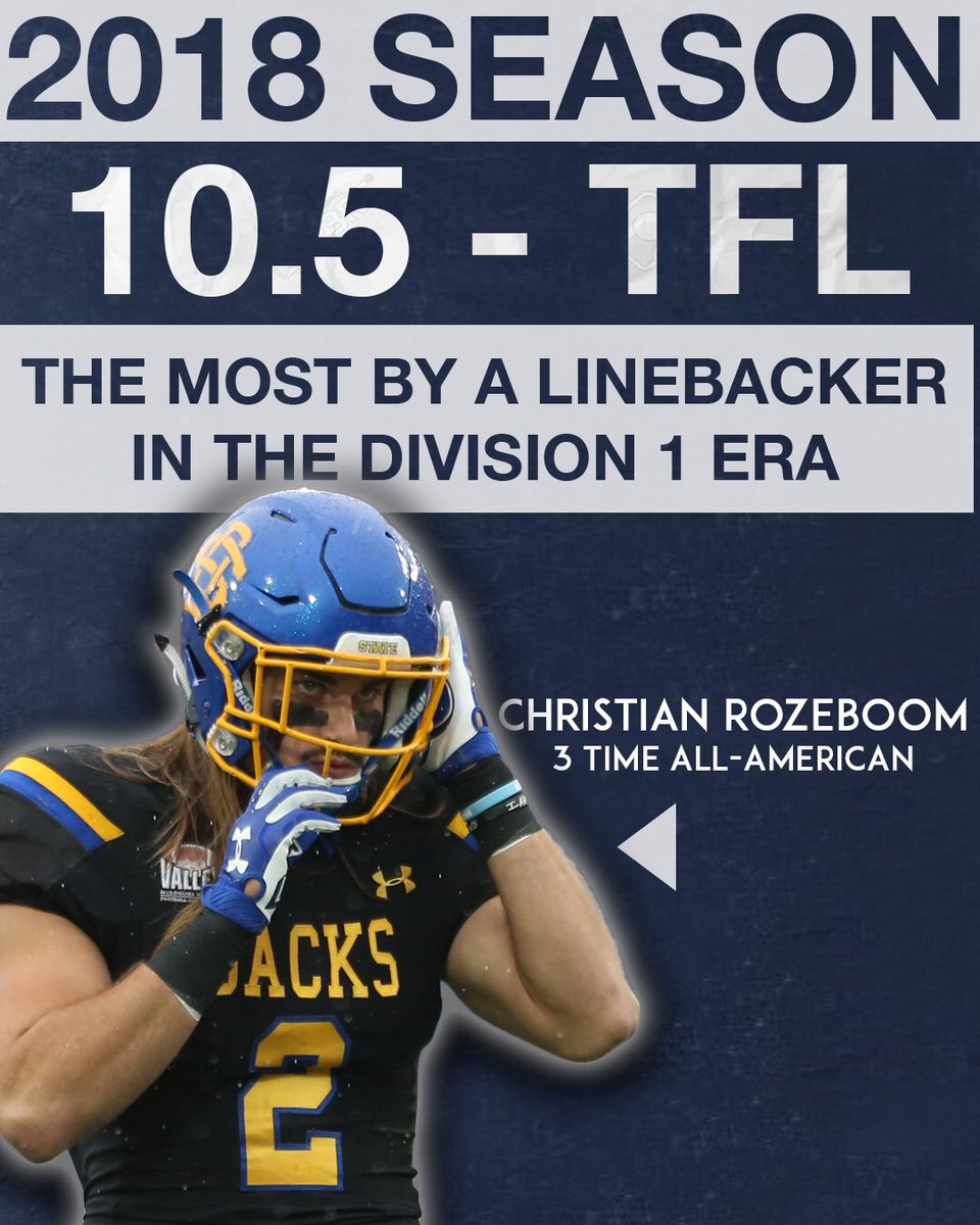 ISURogers3's tweet photo. Who you are when no one is watching makes you who you are when everyone is watching. Best in the country. https://t.co/wcsCCrrKmk