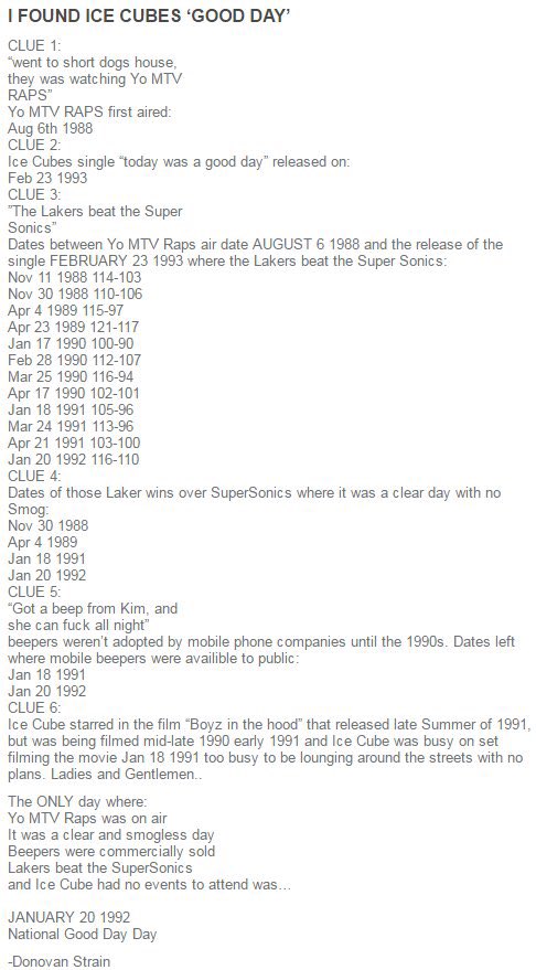 Ice Cube On Twitter Released It Was A Good Day 26 Years Ago