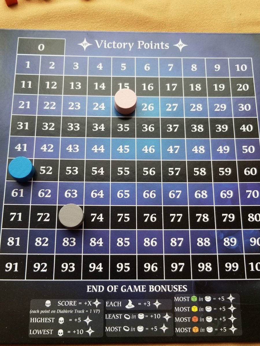 No red cubes?  I thought I had red cubes.  Gaaah... I can't make any recipes...pink is sad...