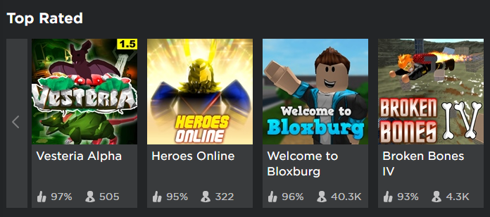 Andrew Bereza No Twitter When We Presented Our Game To Roblox We Told The Company That Our Goal Was To Reach 1 000 Concurrent Players With R 800 Paid Access Today We Make It - roblox best paid access games