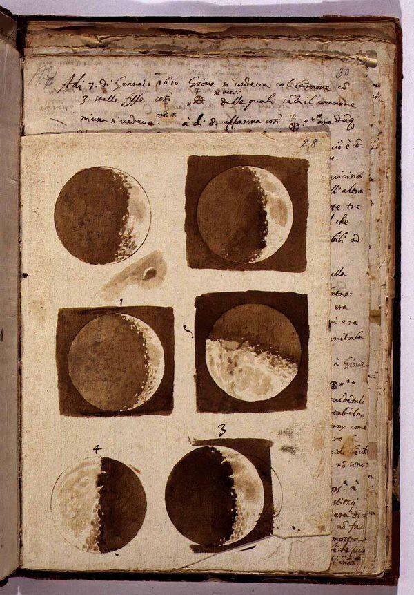 Galileo's drawings of the Moon, circa 1610