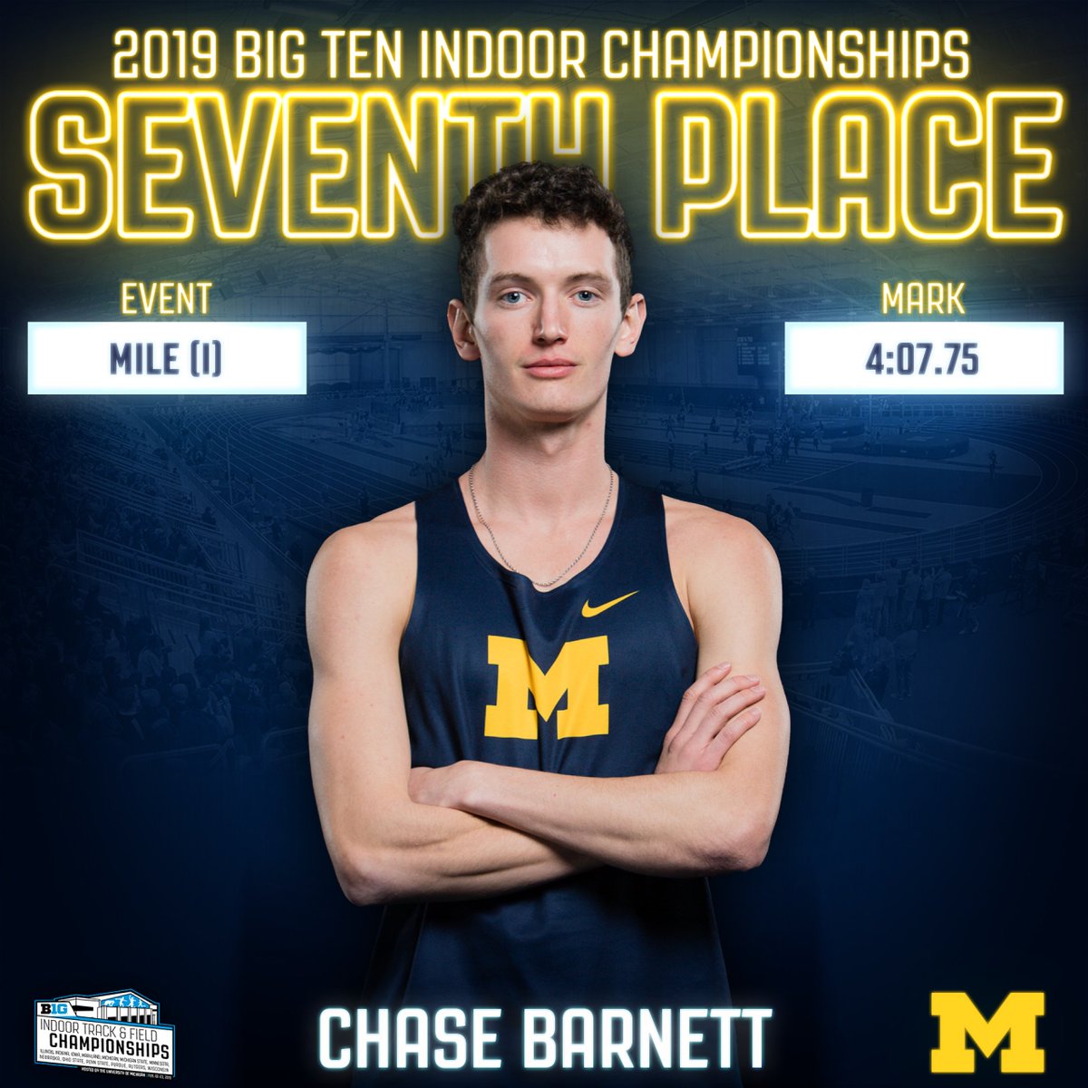 Ben Hill and Chase Barnett go 6-7 in the #B1GTF men's mile final!

Hill closes strong in 4:06.12 for 6th

Barnett follows him in 7th in 4:07.75

That's FIVE points for Michigan #GoBlue