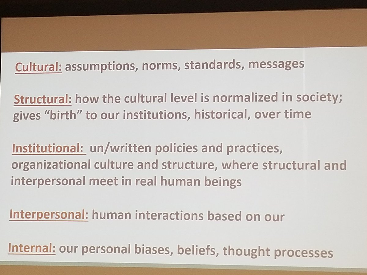 lakeya_cherry's tweet photo. Day 3 of @StartingBloc
We're discussing levels of #oppression and how to embody #justice
Thank You Harp + Sword #startingbloc https://t.co/lpU8zkZ0qT