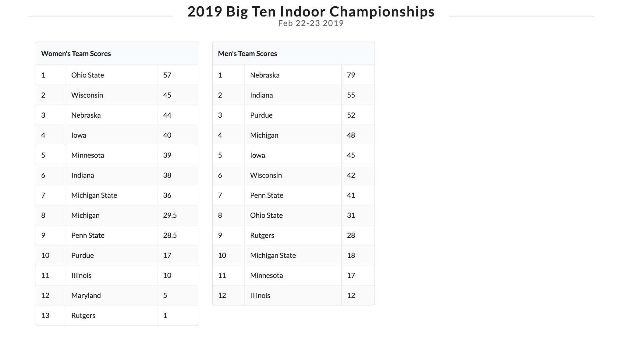 D0HX9INXgAI9Rdz.jpg:large