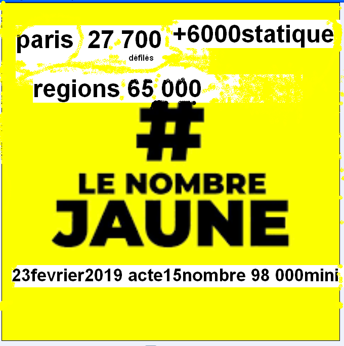 pauvreencolere's tweet photo. et on=#cnr nous a posté il y a quelque minute çà=#infographie
#giletsJaunes=100 000 vraisemblable!
:)
#chiffre
#chiffreJaune
#nombreJaune
#pointManif les force de l'ordre #FDO moins nombreuse gazere autans!
#replis a paris fin de partie
#acte15/#acteXV
#prochaine 200 000 ou+?
#1M https://t.co/pvPGNXV8jW
