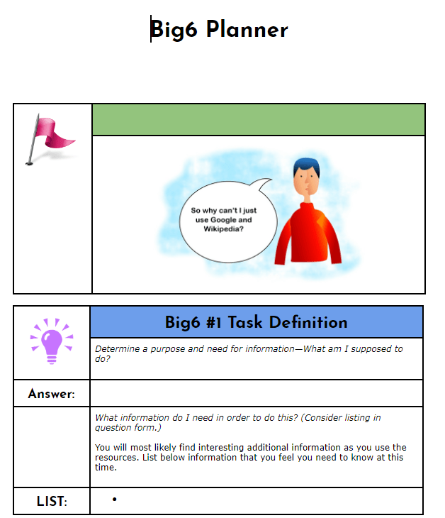 pypwithniko's tweet image. Integrate digital citizenship into your PYP Classroom practice by transforming your classroom communication with technology #pypict pypcoordinator.the-ism.de/transform-your…