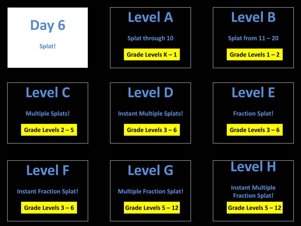 Did you know?

Every single day of Splat in 20 Days of Number Sense and Rich Talk (K-12) actually includes 8 (eight!) different sets of lessons to range from K-12.

Here is a single file - with all of the levels in it. 

stevewyborney.com 

#mtbos #iteachath #k12 #edchat