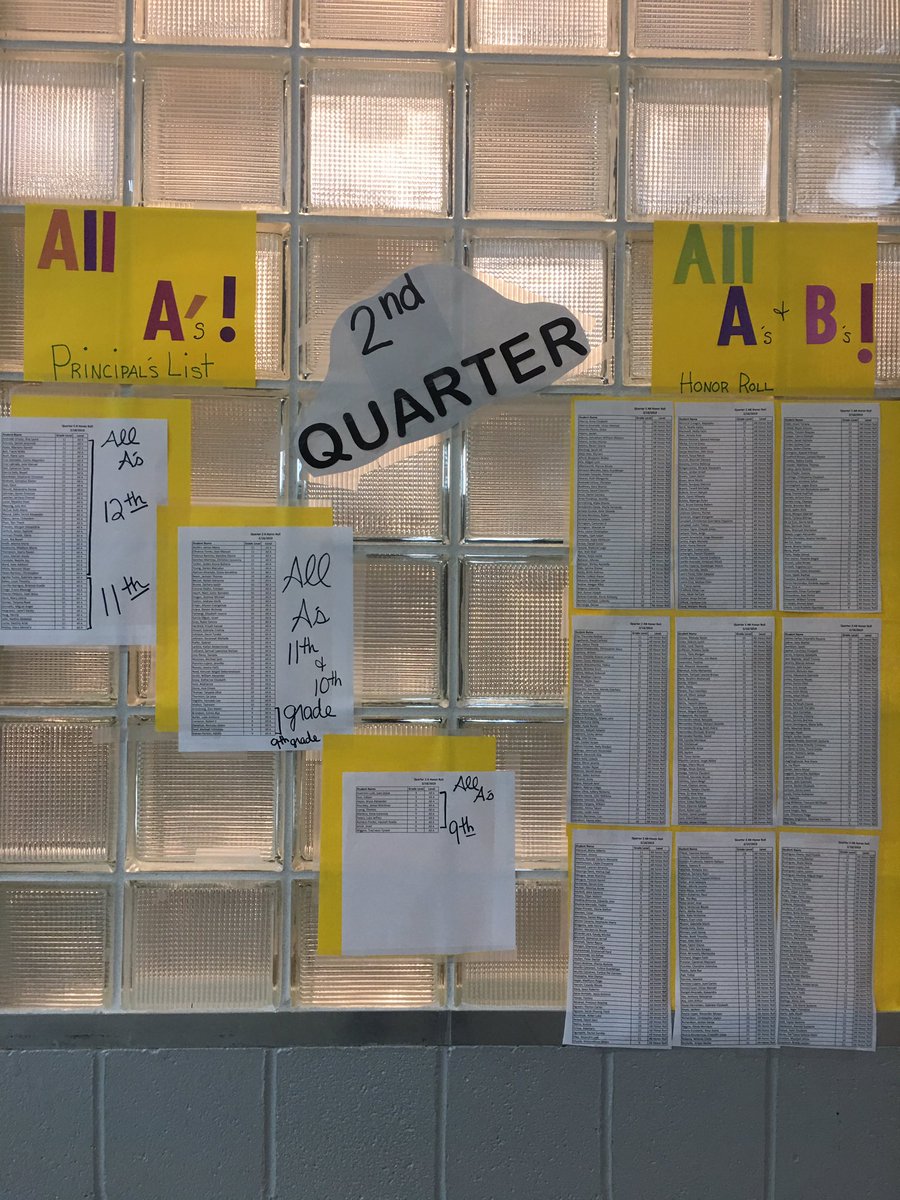2nd Quarter Academic Recognition Night! <a href="/KnightdaleHS/">Knightdale High</a> Monday, Feb. 25th at 6:30 p.m. students, families, &amp; friends are invited! #khscdAnd