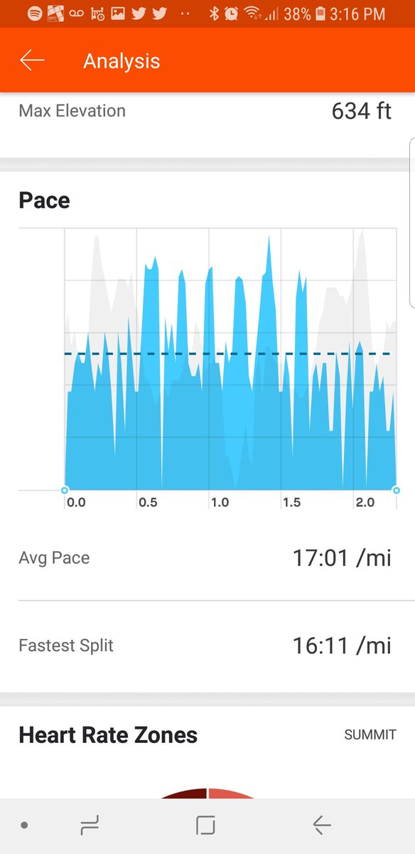 MaggieKay84's tweet photo. I've been sedentary for YEARS. Close to a decade, and if I'm honest the last time I had regularly scheduled exercise it was gym class junior year of high school, 01-02. (HOLY FUCK WHY is that so long ago?)
But I'm fucking doing it. @fitmamaformeg on IG
#ngchallenge #runpadsrun https://t.co/kKJJd3rM20