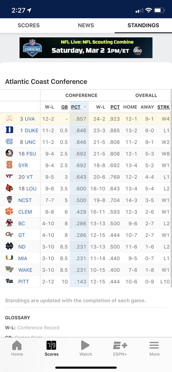 UVA Men’s Hoops tweet media
