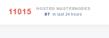 cryptotrader85's tweet photo. #Gentarium platform has achieved a huge milestone today as it now has over 11,000 hosted #masternodes on their platform making it one of the biggest #masternode platforms in #crypto
=> https://t.co/O36ZqS2KVt
Well done team!
#GTM #MasternodePlatform #DYOR
@GTM_Gentarium https://t.co/VWuH9l88EU