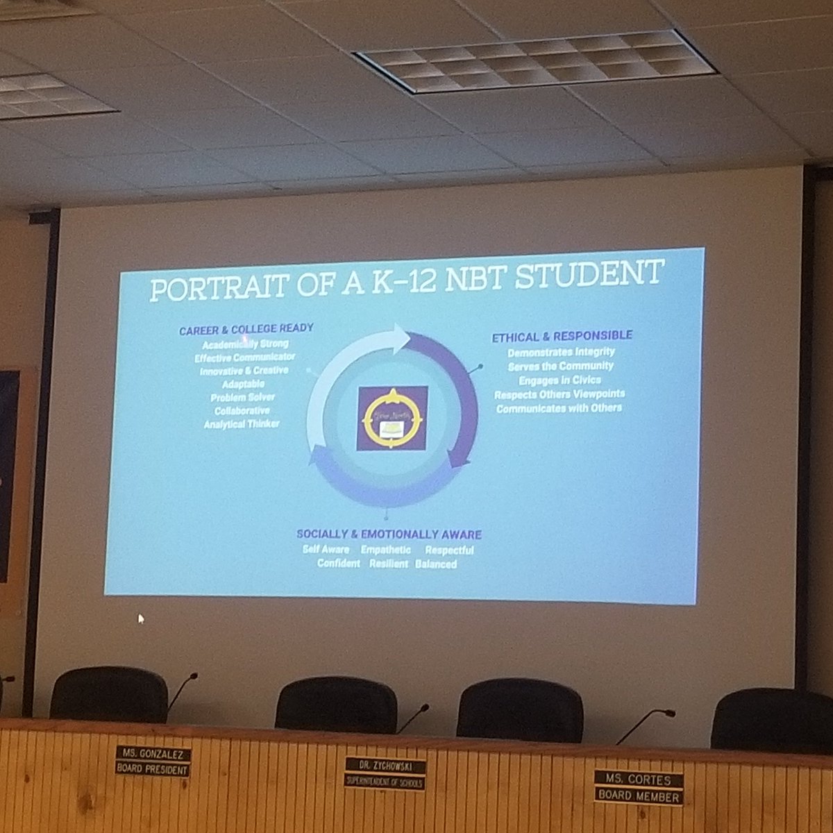 mrpassner's tweet photo. Super Saturday in @nbtschools. #truenorthbrunswick #communitypartnerships #nbtschools #collaboration #relationshipsmatter #shareourstory #saturdaysareforlearning #PisforPositive https://t.co/JqTv9X51Wu