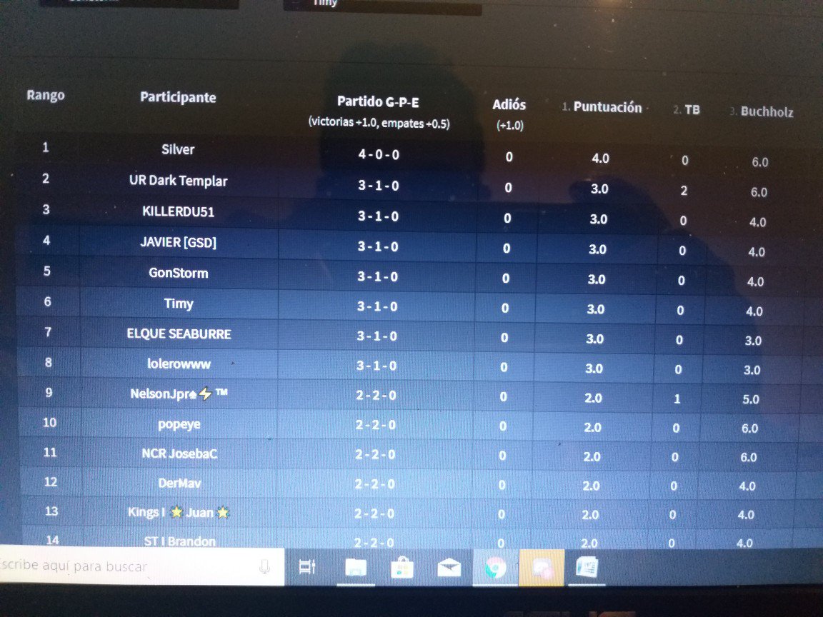 Clasificado para la siguiente ronda de <a href="/BurrianaE/">Burriana Gaming League</a>. Mañana vamos a por todo 💪.