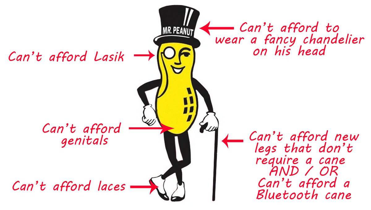 You: Mr. Peanut is obviously rich.Me