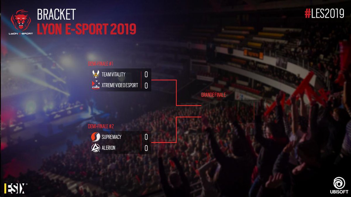 Supremacy_FR's tweet photo. Nous terminons cette première journée de @LyoneSport avec une 2ème place et un bilan de [7-1] 💪
Rendez-vous demain dès 10h pour l'arbre final et l'adrénaline des matchs à élimination directe 😈

🔥 @AliveR6S - @DjuZ_ - @ksiix_ - @Tactiss - @Only_Poseidon - @Mrofficer88 🔥 #SyR6 https://t.co/oZFv2IhYeM