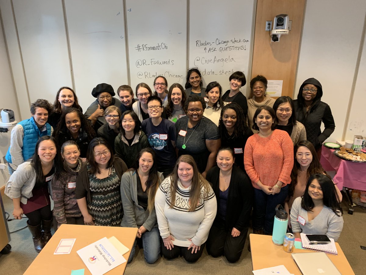 Image Caption: Women’s Package Development Workshop Attendees