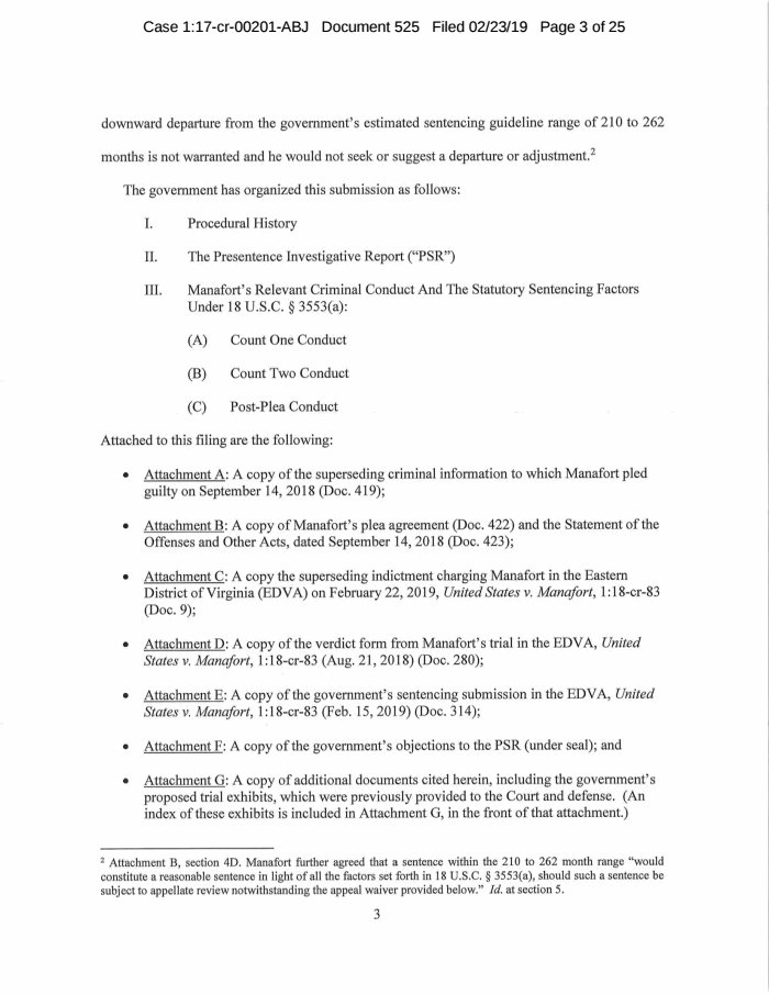 big_cases's tweet photo. New filing in United States v. Manafort: Sentencing Memorandum 

https://t.co/BaCnvIKMAT https://t.co/WTwA4Lw8XV
