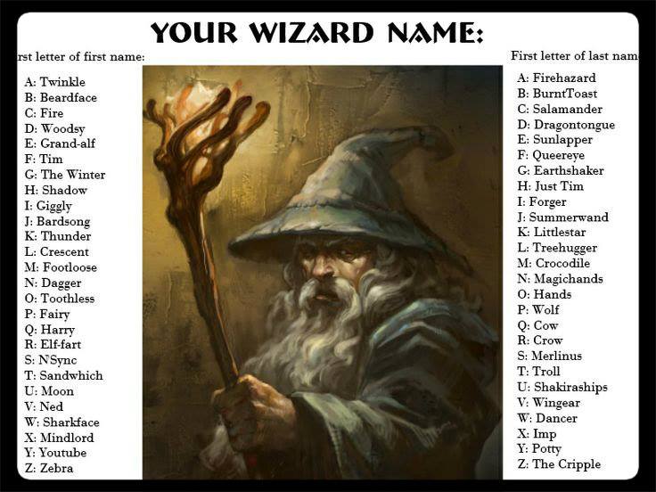 JLynnElseAuthor's tweet photo. Since those of us in the frozen north are awaiting a blizzard, here's a little game for when you're trapped inside. What's your wizard name? #amwriting #YAFantasy #wizardname #BlizzardWarning #PolarVortex2019 https://t.co/sxGVQrArA0