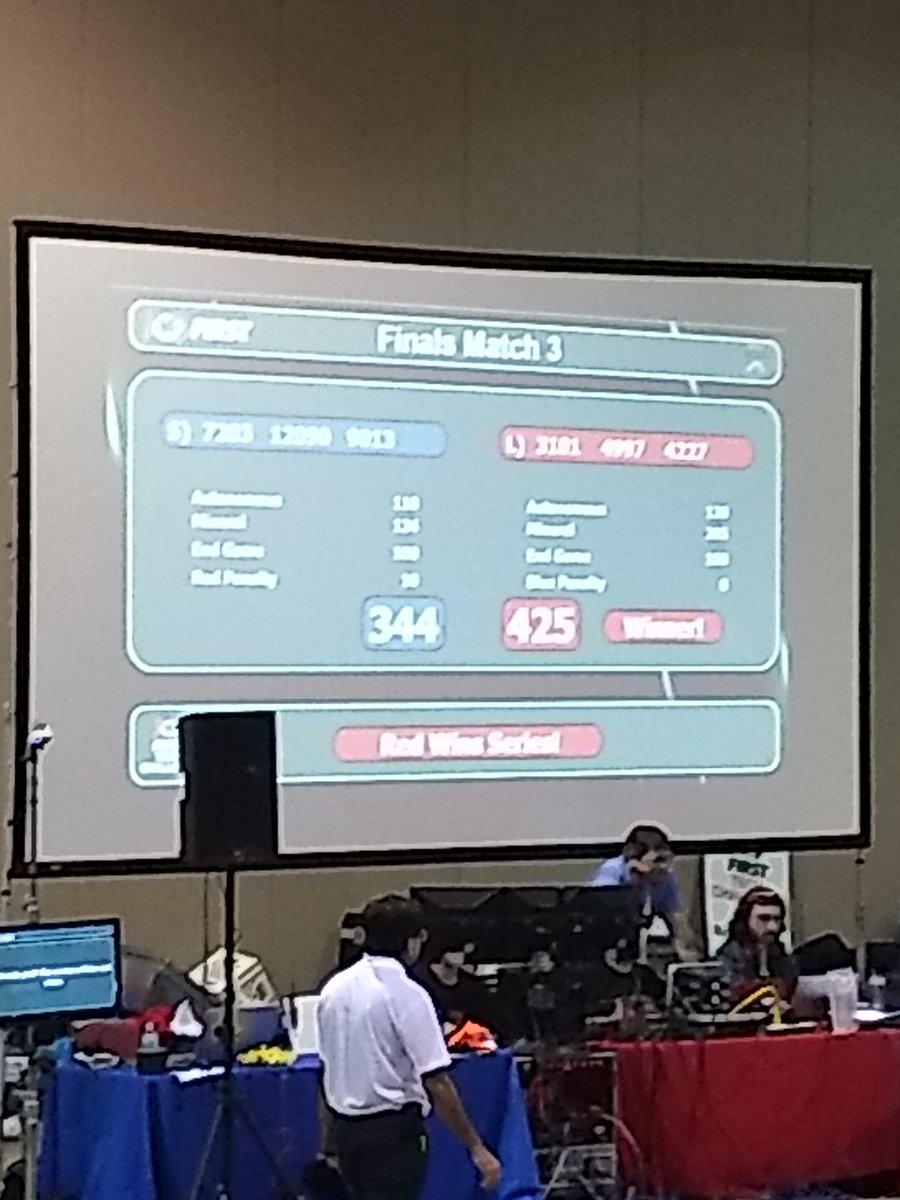 Congratulations @ftc4227!! Words cannot explain how proud of you we are!