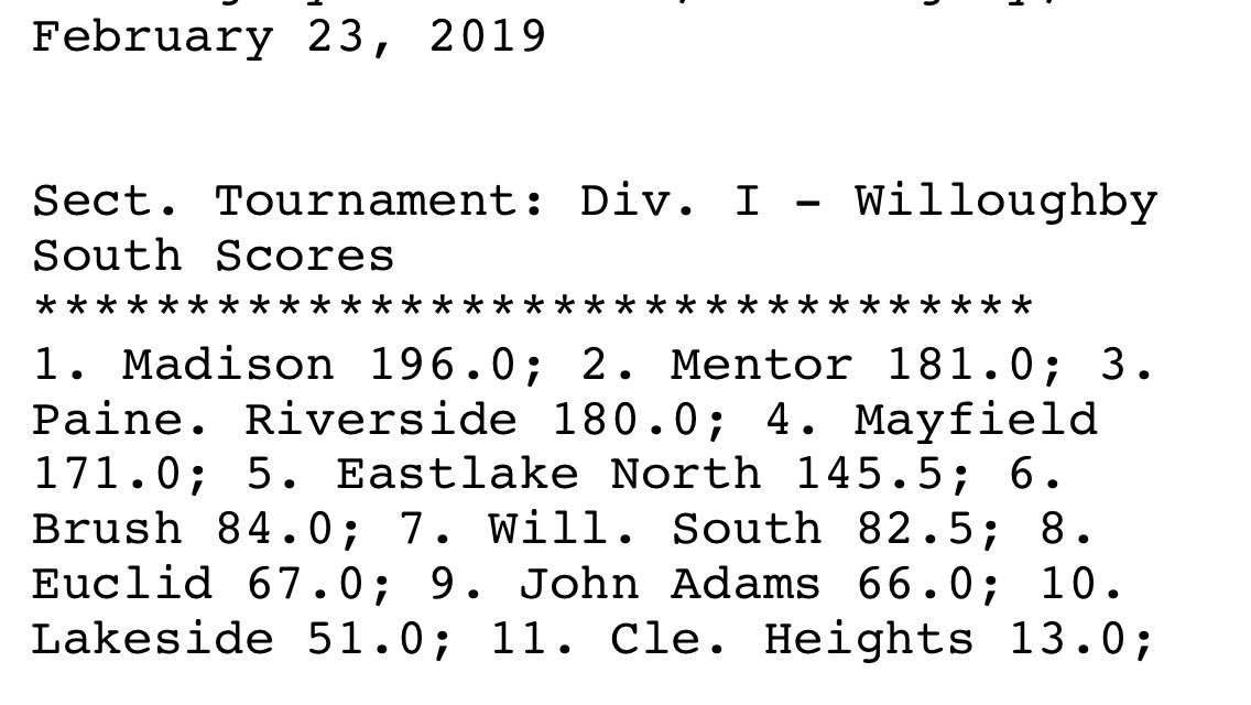 ENorthwrestling's tweet image. Great job Ranger Wrestlers, you finished in fifth place with 145.5 points at the 2019 division I wrestling sectional at Willoughby South High School, all five of our seniors qualified for the district tournament at Mentor next week! Great job rangers! #rangerstyle #pintowin