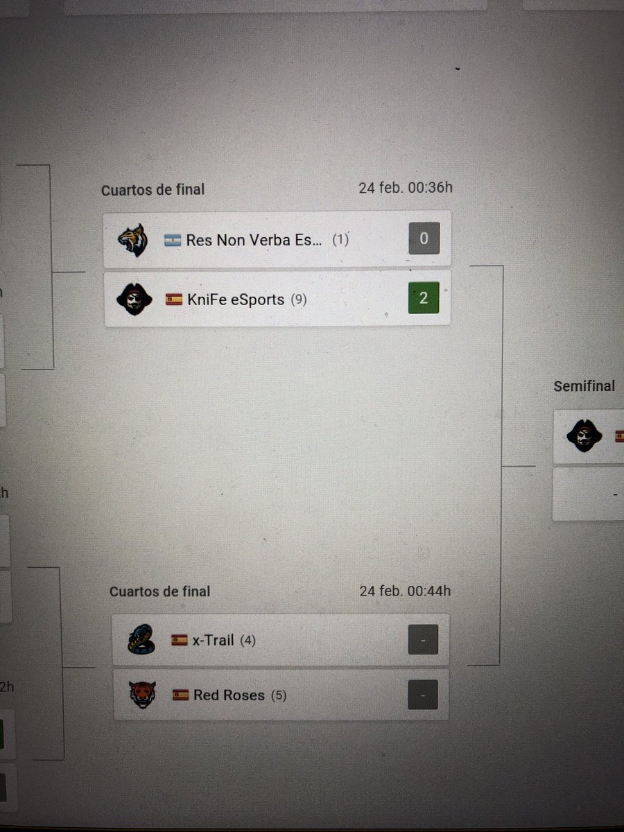 Y.... pasamos a semis seguimos!!! Camino de la final