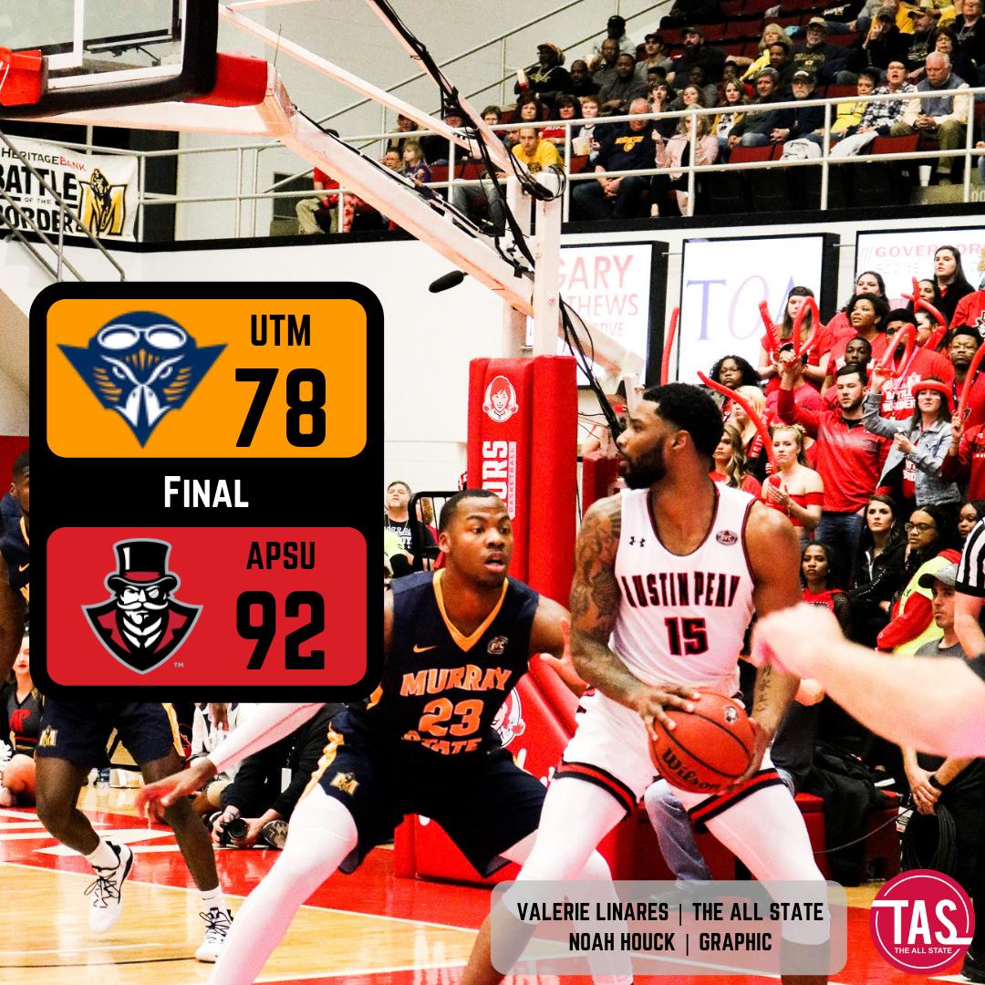 TheAllState's tweet photo. Zach Glotta floods the Dunn with triples. The senior finishes with 26 points and 8 3-pointers on Senior Day.
Govs grab win number 21.

#APSU #TheAllState #OVCBasketball https://t.co/0Ai8zTalUu
