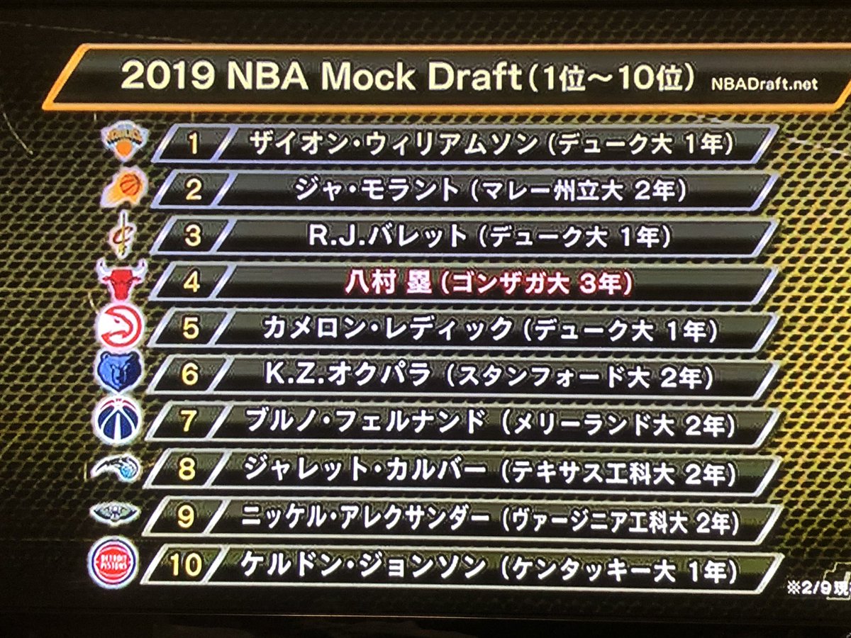 Shota Auf Twitter Nbaドラフト予想 八村 塁4位予想 Nba入りするのはほぼ間違いないと思う