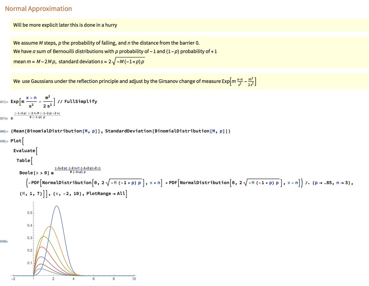 online some properties of differentiable varieties