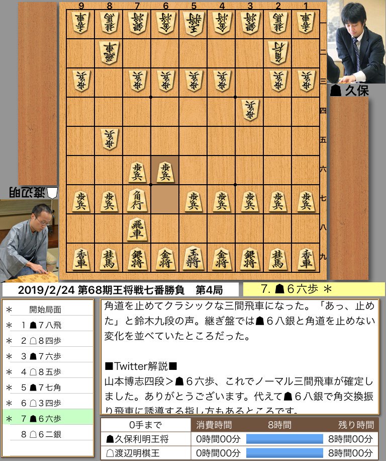 ▲久保利明王将 vs △渡辺明棋王