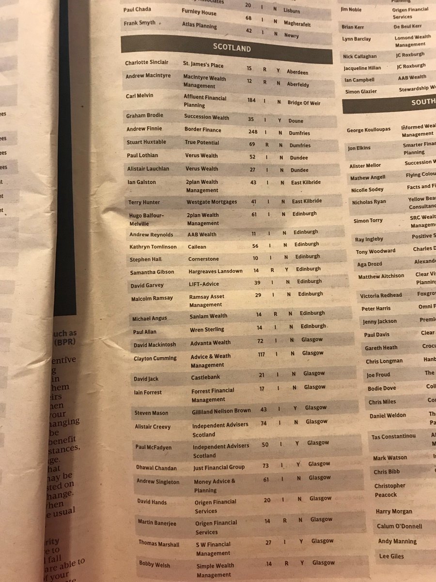 JFG_Ltd's tweet photo. We are proud to announce that Dhawal Chandan made @VouchedFor 's #TopRatedAdviser in today's #TheTimes #newspaper. #JustFinancial #IFA https://t.co/RVLN1y4JN9