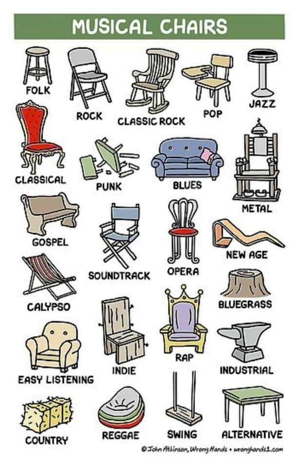 A little musical chair genre humor for your Saturday night!! #UFMUE