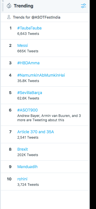 ASOT Festival India tweet media