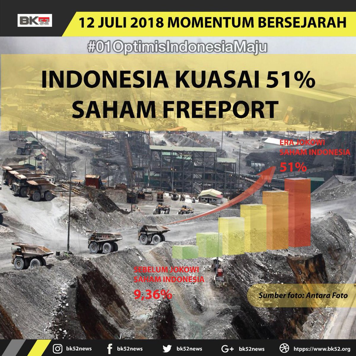 Optimis mah No. Hiji
#01OptimisIndonesiaMaju 
<a href="/santripanglima/">JokowiAmin</a> 
<a href="/jokowi/">Joko Widodo</a>
<a href="/Brigade01Kab/">Brigade01KabBandung</a> 
#Brigade01KabBandung 
#brigade01jabar