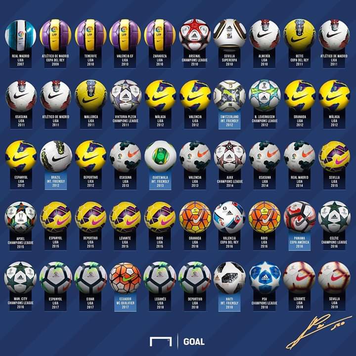 Mosma9's tweet photo. Llaman goleadores a tipos q en el total de su carrera meten 40/50 goles.. MESSI le metio solo al sevilla  40.  (50 veces x 3)  Somos dichosos. https://t.co/Ni3LhSmqTm